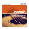 EJ42 Resophonic Guitar Strings EJ42 Resophonic Guitar Strings