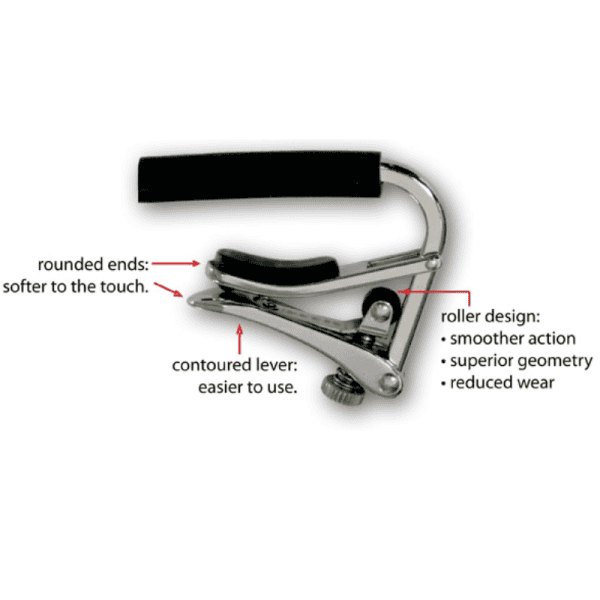 Shubb Capo
